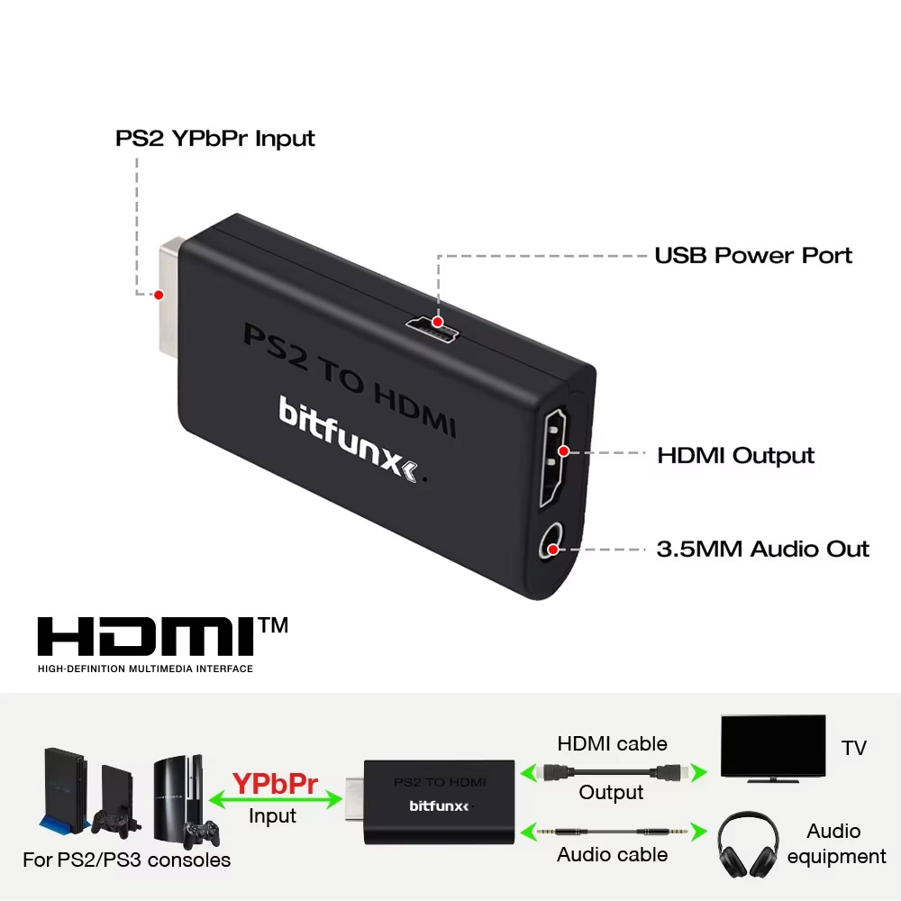 Gaming Console Sony - BitFunx PS2 YPBPR To HDMI™ Converter