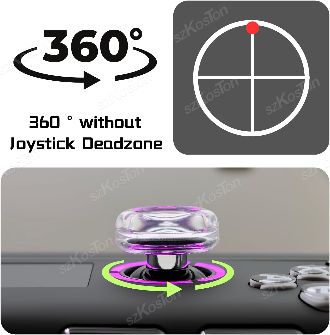 2PCS Liquid Silicone Joystick  - Gaming Console Lenovo ulasan dan harga