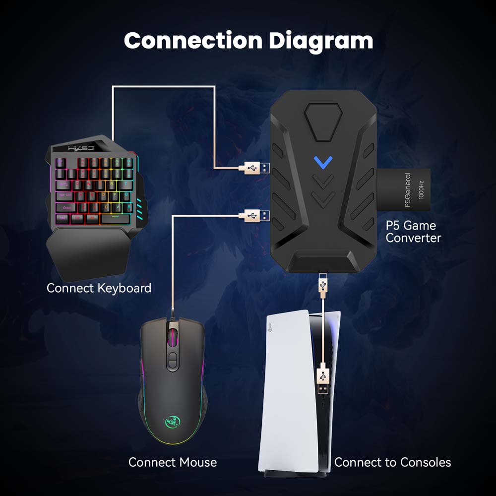 for PS5 Gaming Keyboard Mouse  - Gaming Console Buttons ulasan dan harga