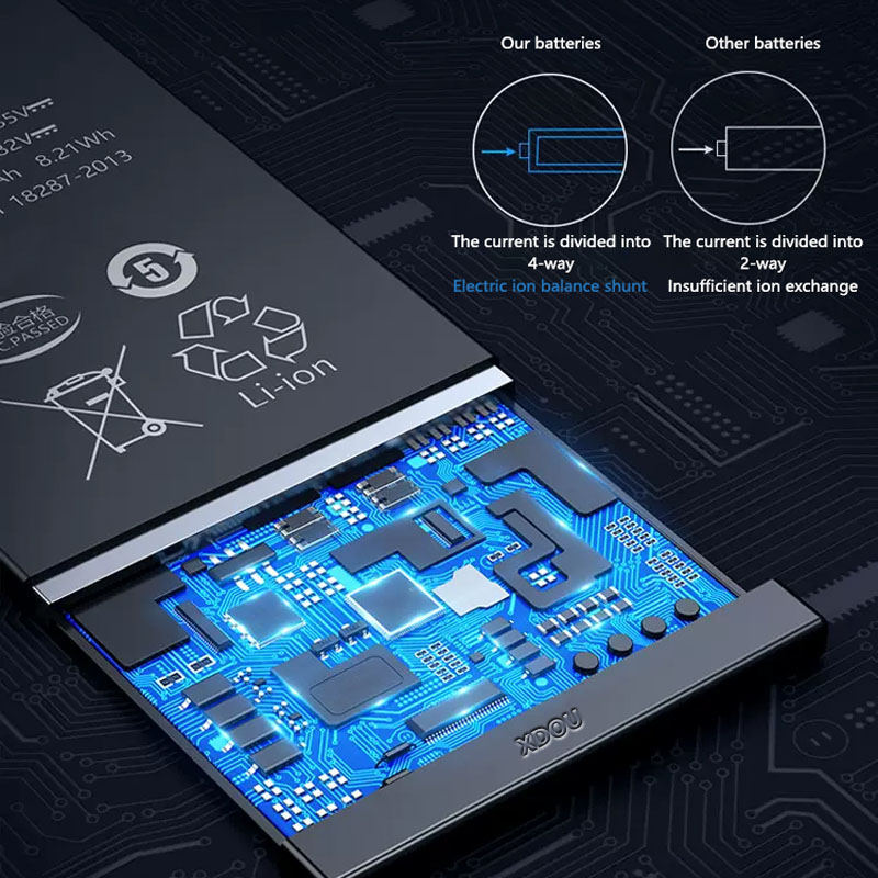 Perfine BAGP1001 DualSense Edg - Sony Controller Dualsense Edge ulasan dan harga