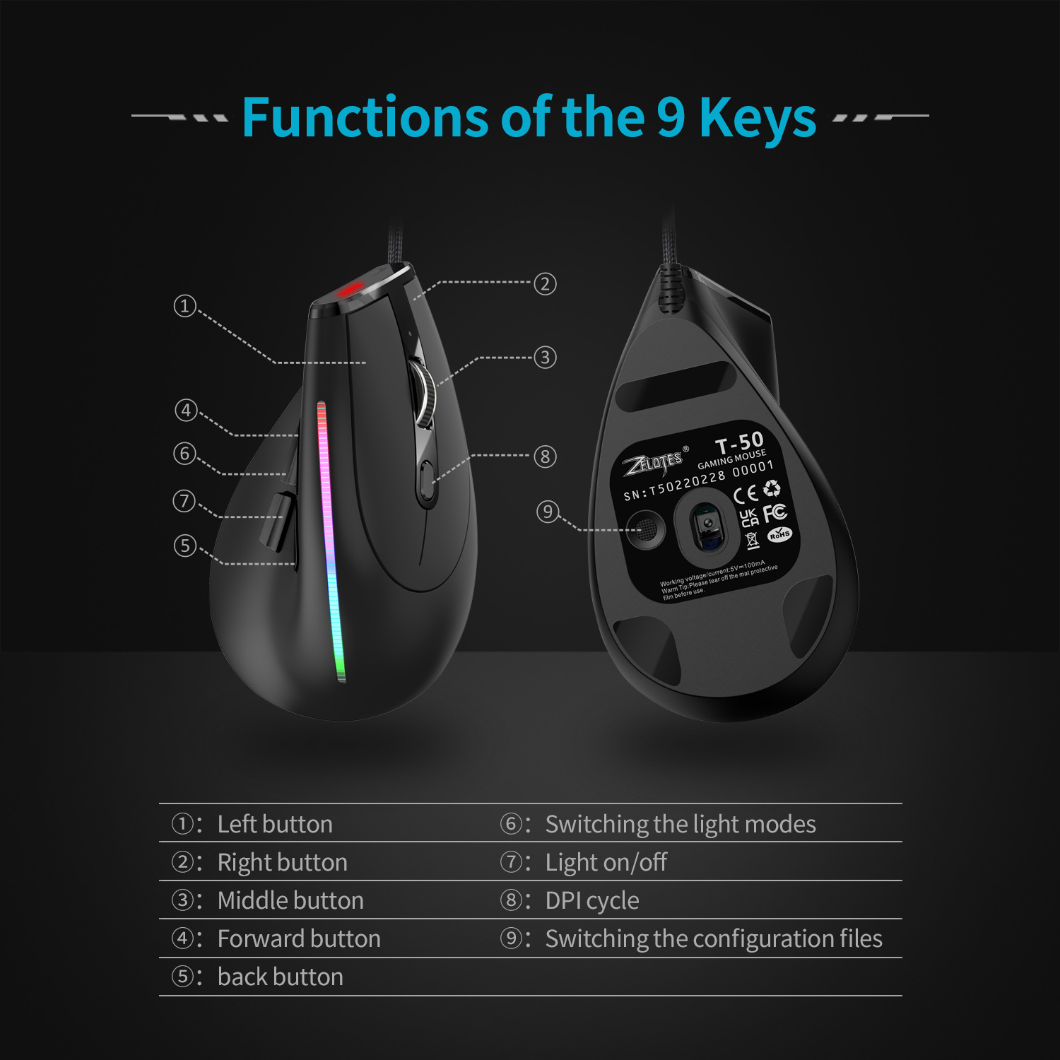 JOMAA Wired Gaming Mouse RGB V - Gaming Console Buttons ulasan dan harga