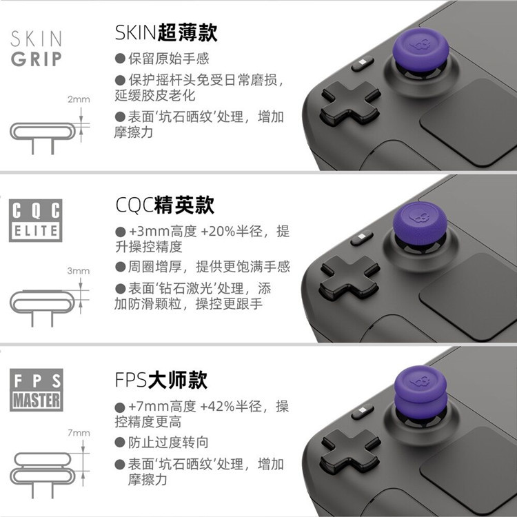 Skull&Co. Thumb Grip Set Caps  - Gaming Console Steam Deck ulasan dan harga
