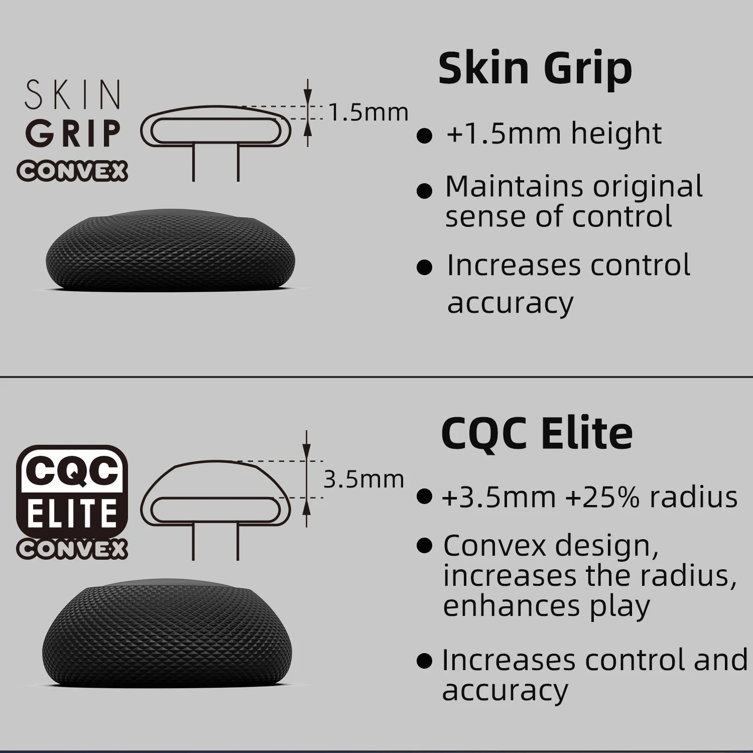 Skull & Co. Convex Thumb Grip  - Thumb Grip Joystick ulasan dan harga