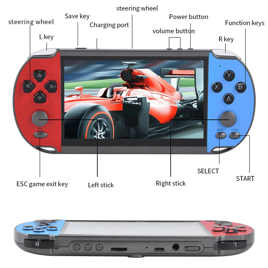 Portable Handheld Videogame TV - Gaming Console 5 Year Old ulasan dan harga