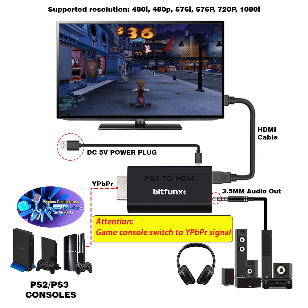 BitFunx PS2 YPBPR To HDMI™ Con - Gaming Console Sony ulasan dan harga