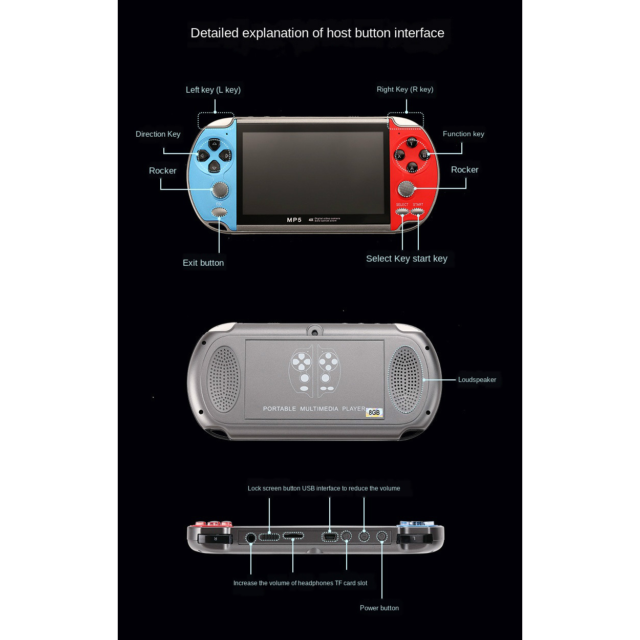 Gaming Portable Handheld Retro - Gaming Console 5 Year Old ulasan dan harga